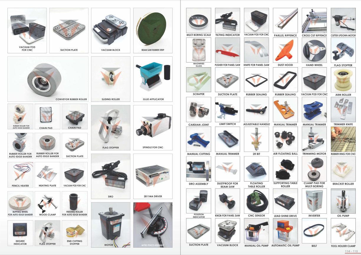 Spare Parts