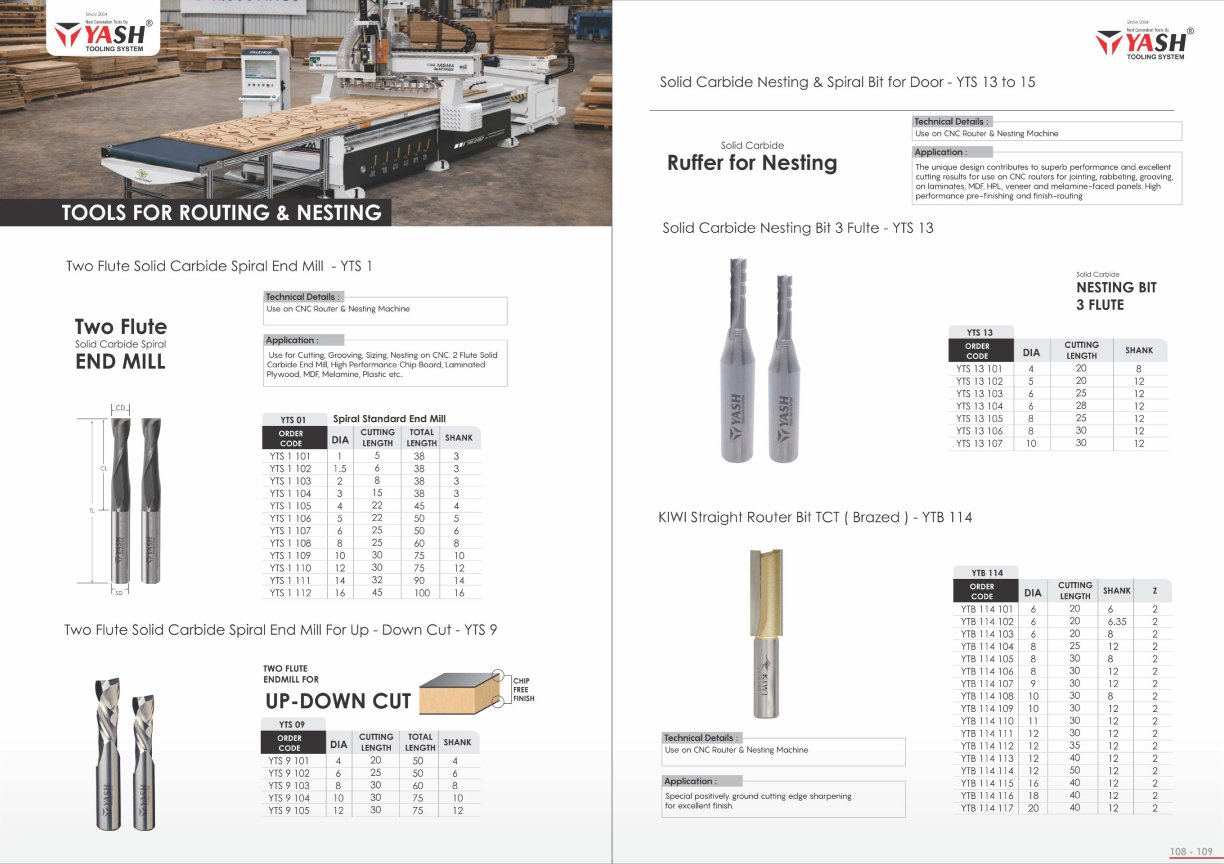 TOOLS